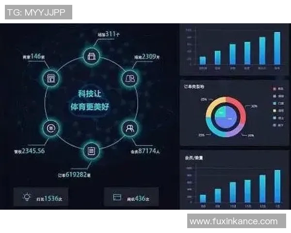 体育数据模型报告发布