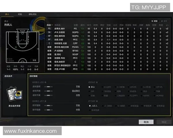 NBA季后赛球队防守策略及调整分析
