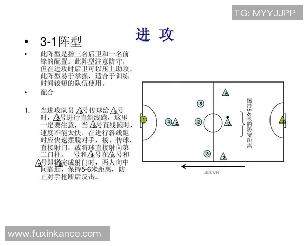 深度解析现代足球战术433阵型中隐藏的进攻运作与空间利用秘诀