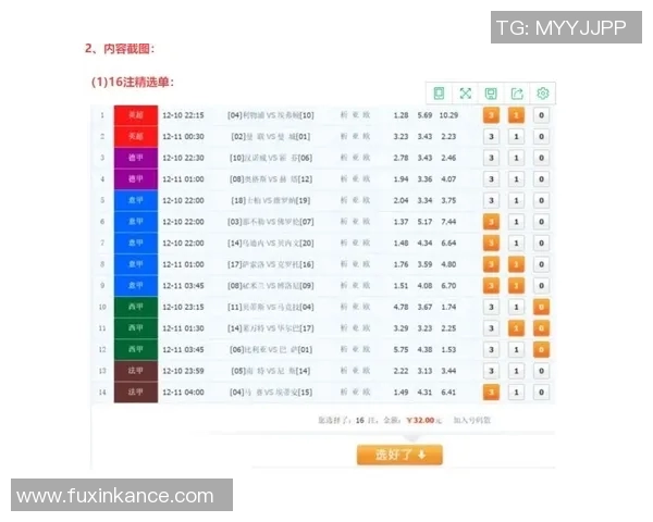 赛后评分揭晓 球员交易成焦点亮点 引发热议